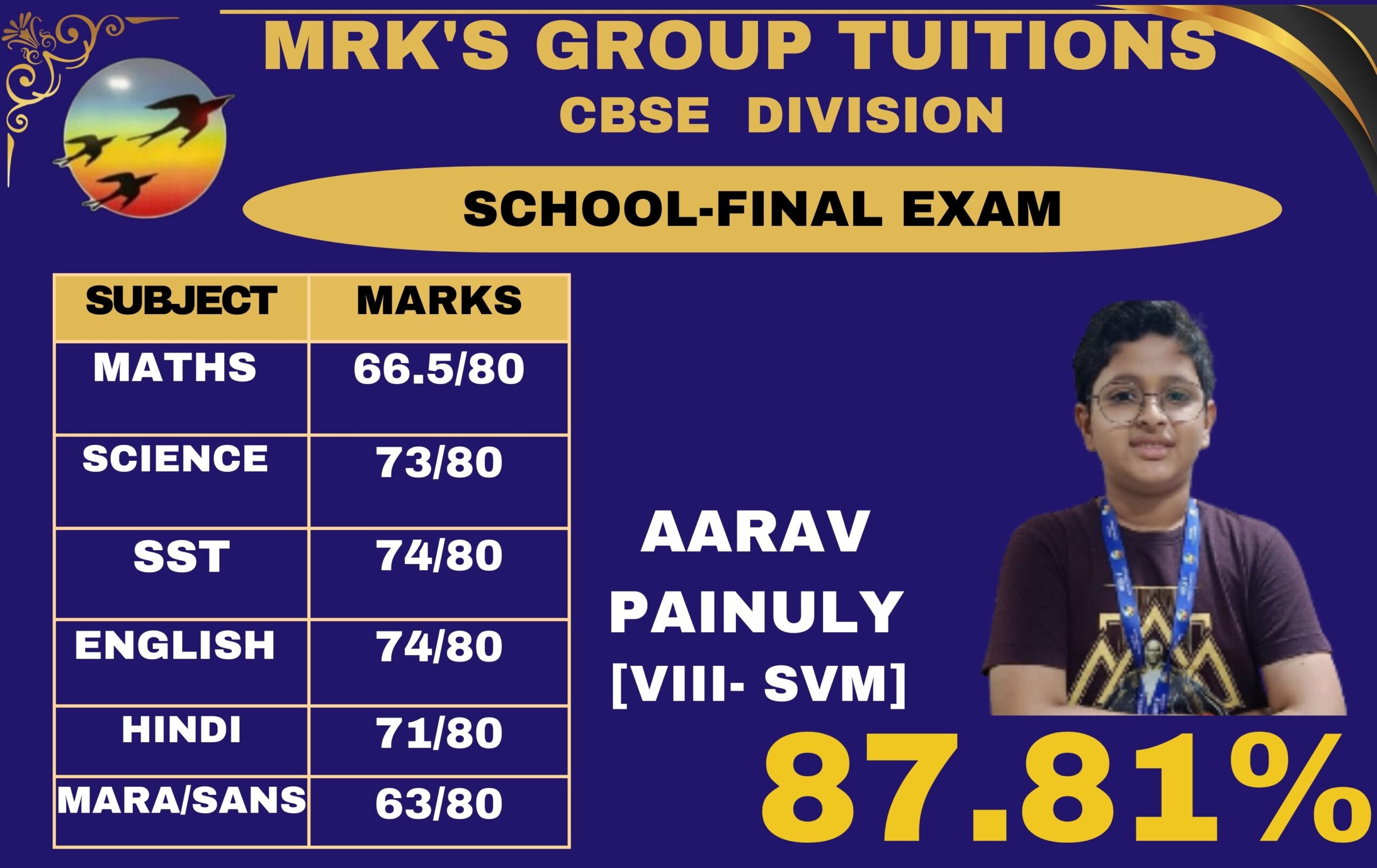 ARNAV PAINULY